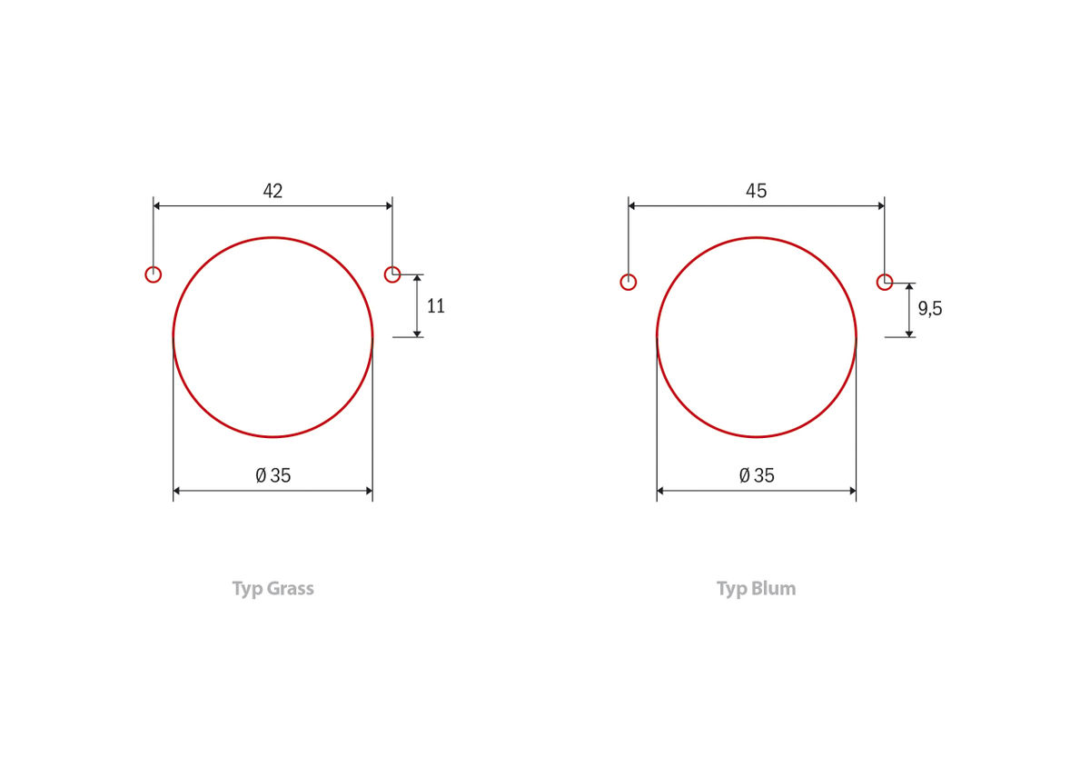BBM 35 P - Grass Saranaporakone - Image 12