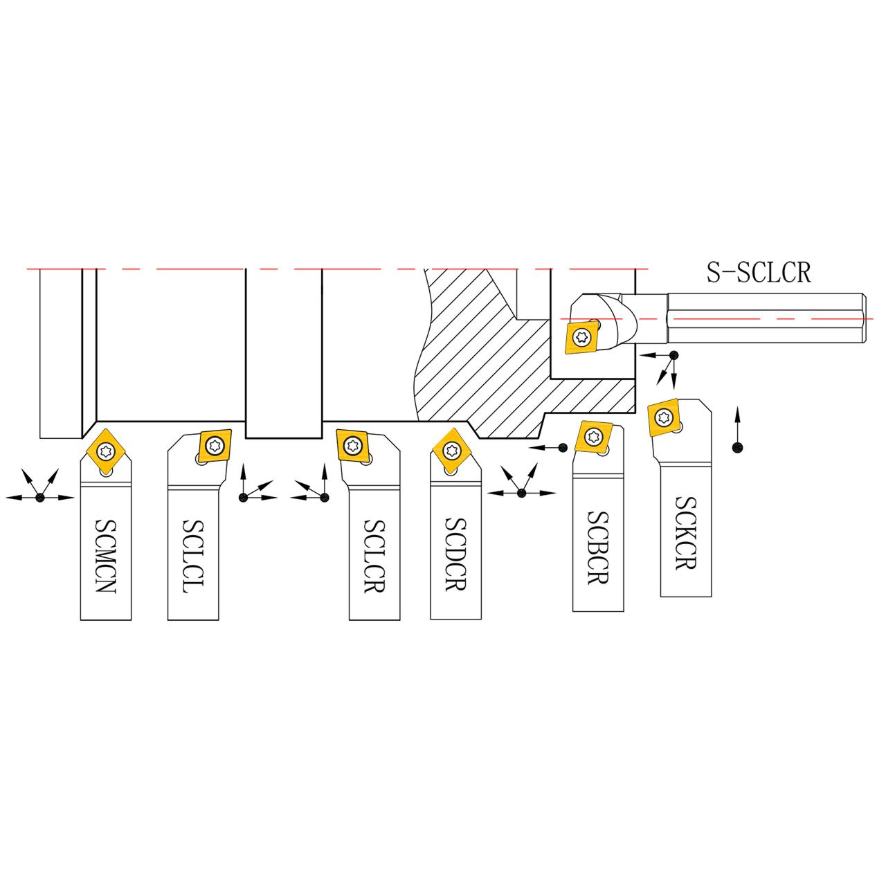 Sorviteräsarja 16 mm kääntöpaloilla , 6-os. sis poratangon - Image 3