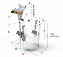 Porakoneen karasuojus PTR 05 / 180